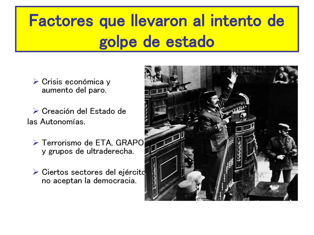 Factores que llevaron al intento de golpe de estado