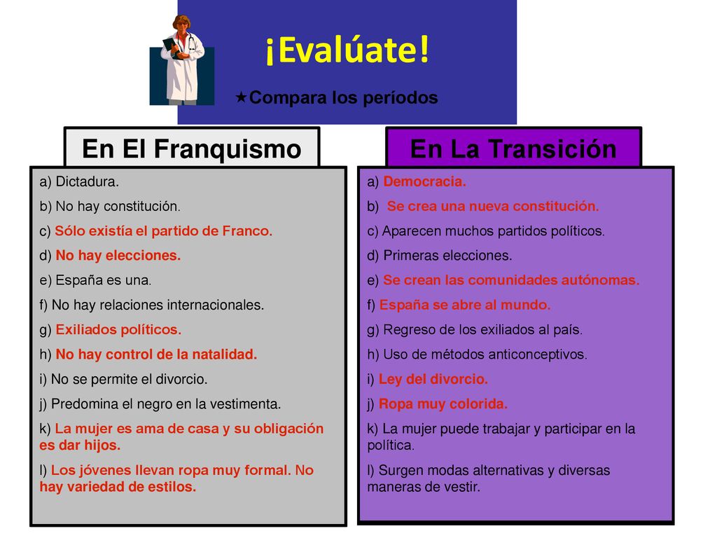 ¡Evalúate! En El Franquismo En La Transición Compara los períodos