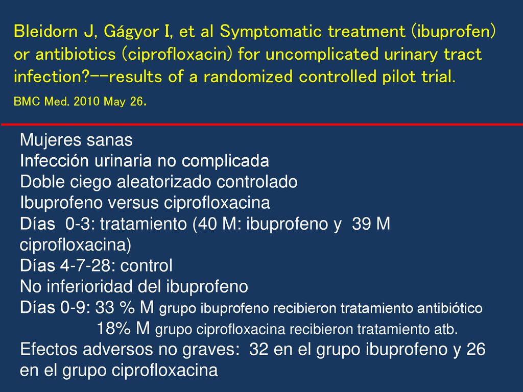 Bleidorn J, Gágyor I, et al Symptomatic treatment (ibuprofen) or antibiotics (ciprofloxacin) for uncomplicated urinary tract infection --results of a randomized controlled pilot trial.