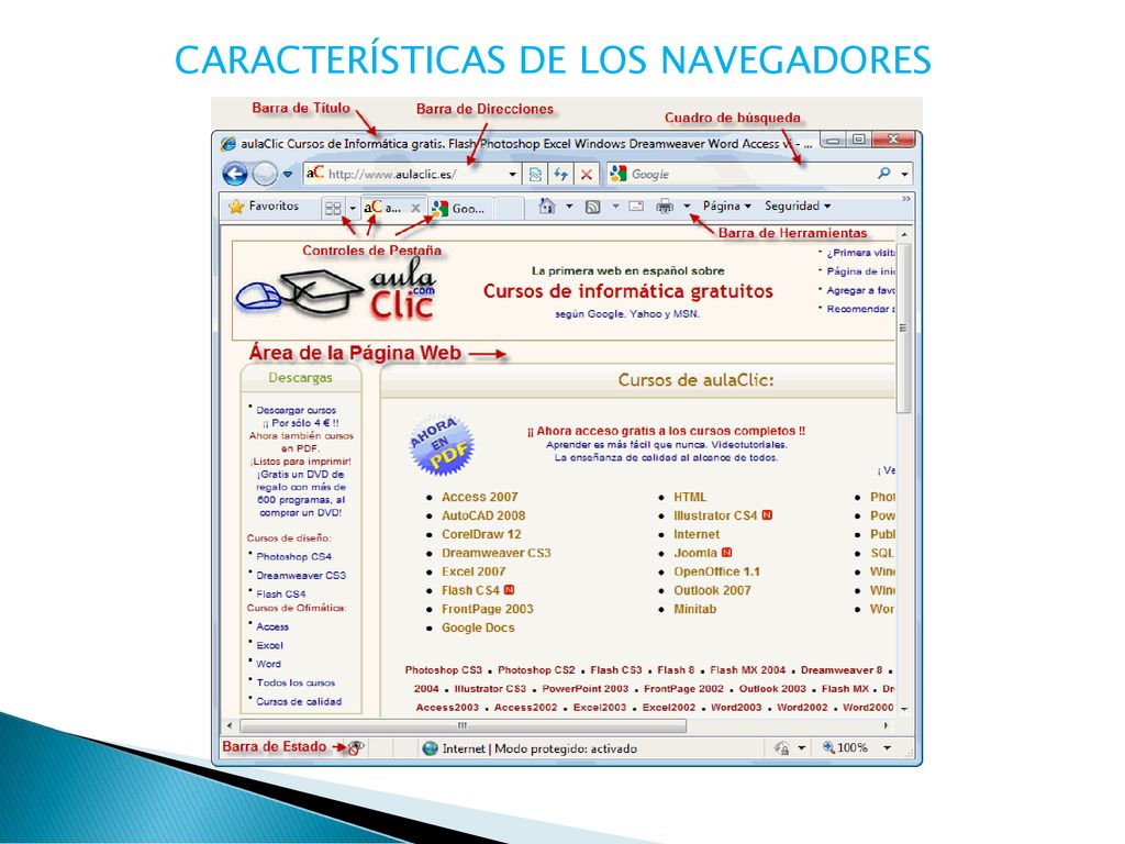 aulaclic autocad 2008 aulaclic autocad 2008