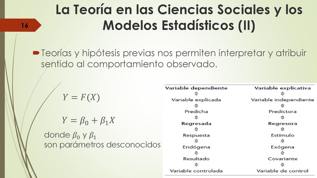 La Teoría en las Ciencias Sociales y los Modelos Estadísticos (II)