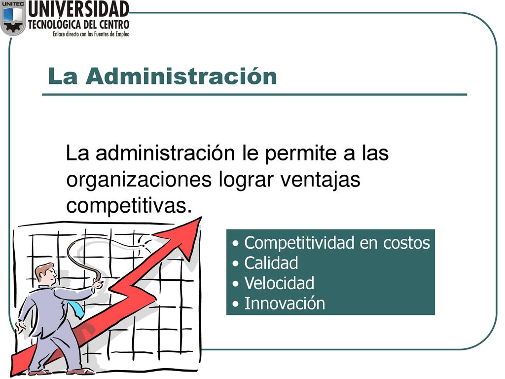 La Administración La administración le permite a las organizaciones lograr ventajas competitivas. Competitividad en costos.
