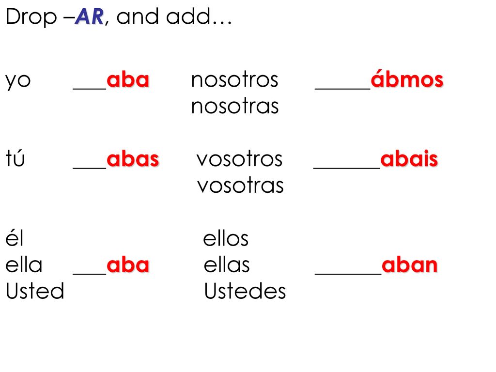 Drop –AR, and add… yo ___aba nosotros _____ábmos. nosotras. tú ___abas vosotros ______abais.