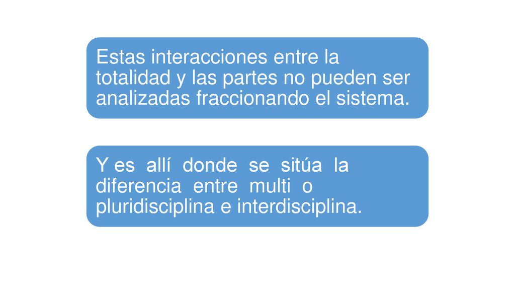 Estas interacciones entre la totalidad y las partes no pueden ser analizadas fraccionando el sistema.