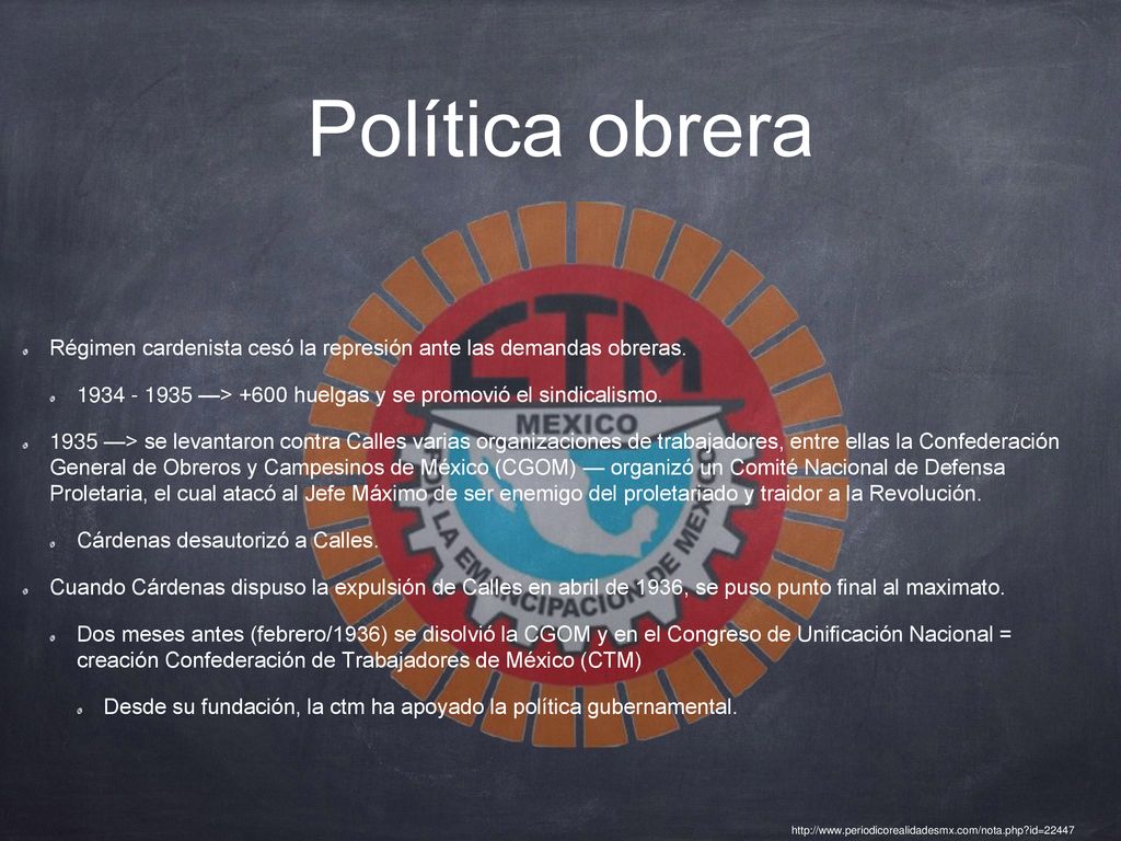 Política obrera Régimen cardenista cesó la represión ante las demandas obreras —> +600 huelgas y se promovió el sindicalismo.