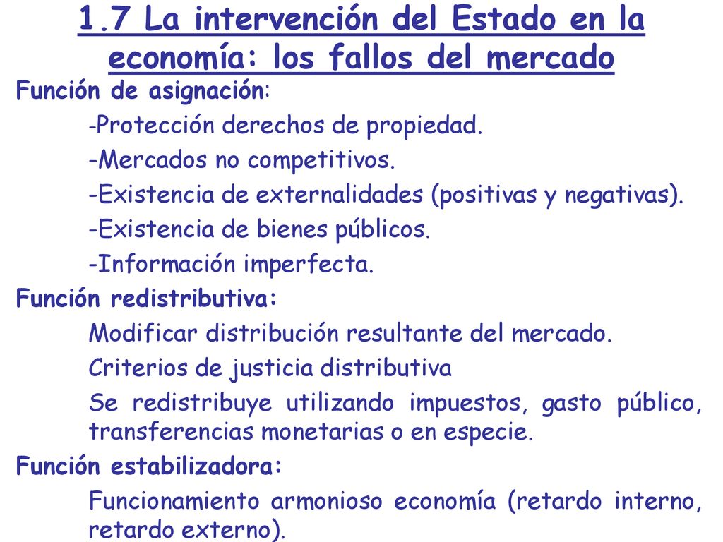 1.7 La intervención del Estado en la economía: los fallos del mercado