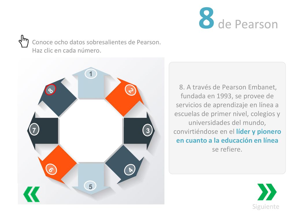 8 de Pearson Conoce ocho datos sobresalientes de Pearson. Haz clic en cada número.