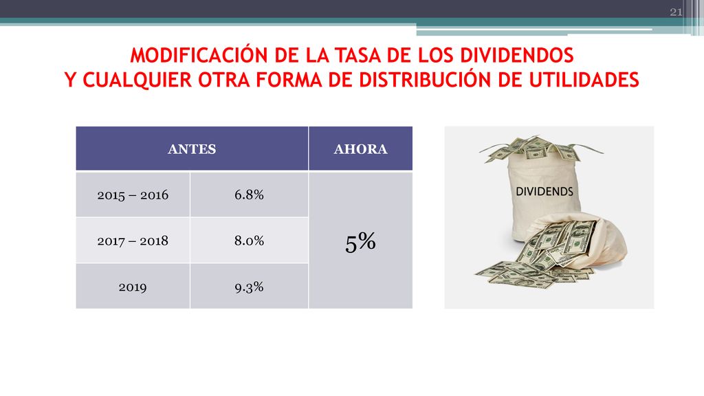 MODIFICACIÓN DE LA TASA DE LOS DIVIDENDOS Y CUALQUIER OTRA FORMA DE DISTRIBUCIÓN DE UTILIDADES