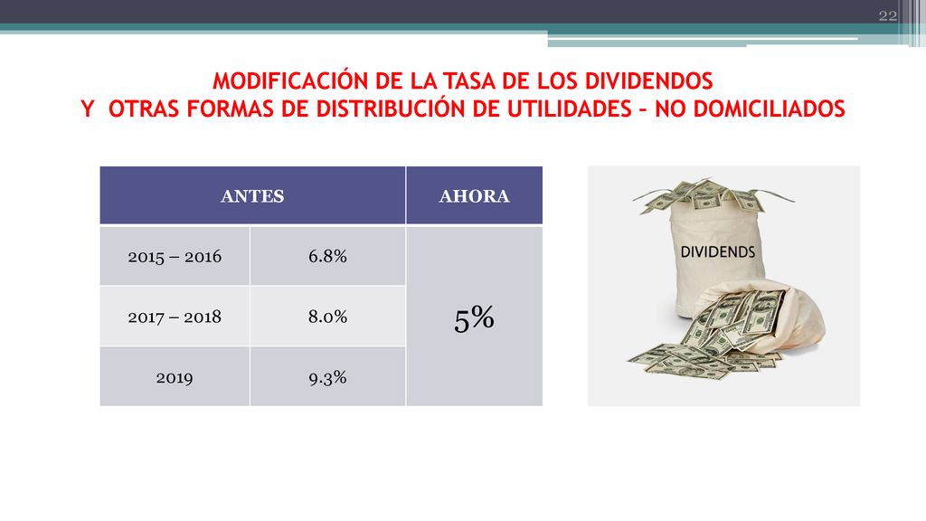 MODIFICACIÓN DE LA TASA DE LOS DIVIDENDOS Y OTRAS FORMAS DE DISTRIBUCIÓN DE UTILIDADES – NO DOMICILIADOS