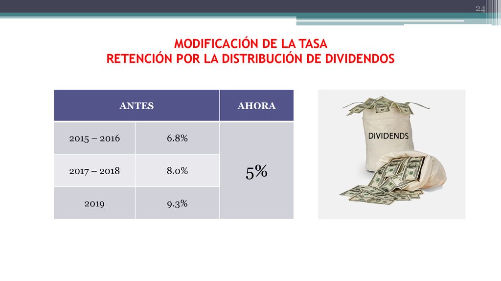MODIFICACIÓN DE LA TASA RETENCIÓN POR LA DISTRIBUCIÓN DE DIVIDENDOS