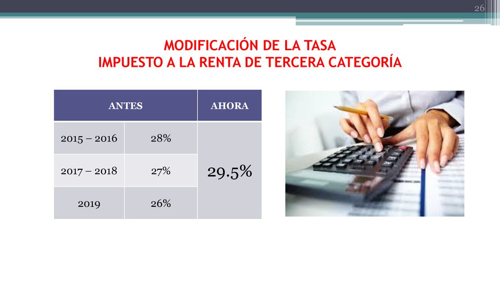 MODIFICACIÓN DE LA TASA IMPUESTO A LA RENTA DE TERCERA CATEGORÍA