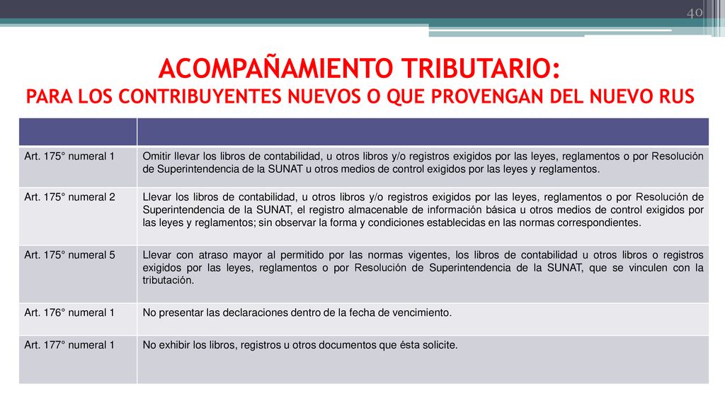 ACOMPAÑAMIENTO TRIBUTARIO: PARA LOS CONTRIBUYENTES NUEVOS O QUE PROVENGAN DEL NUEVO RUS