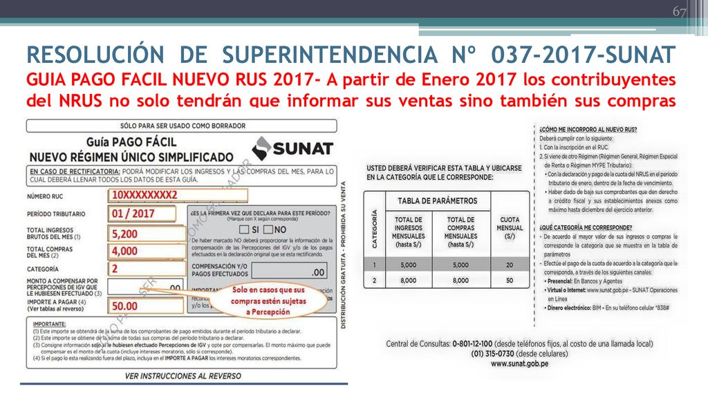 RESOLUCIÓN DE SUPERINTENDENCIA Nº SUNAT GUIA PAGO FACIL NUEVO RUS A partir de Enero 2017 los contribuyentes del NRUS no solo tendrán que informar sus ventas sino también sus compras