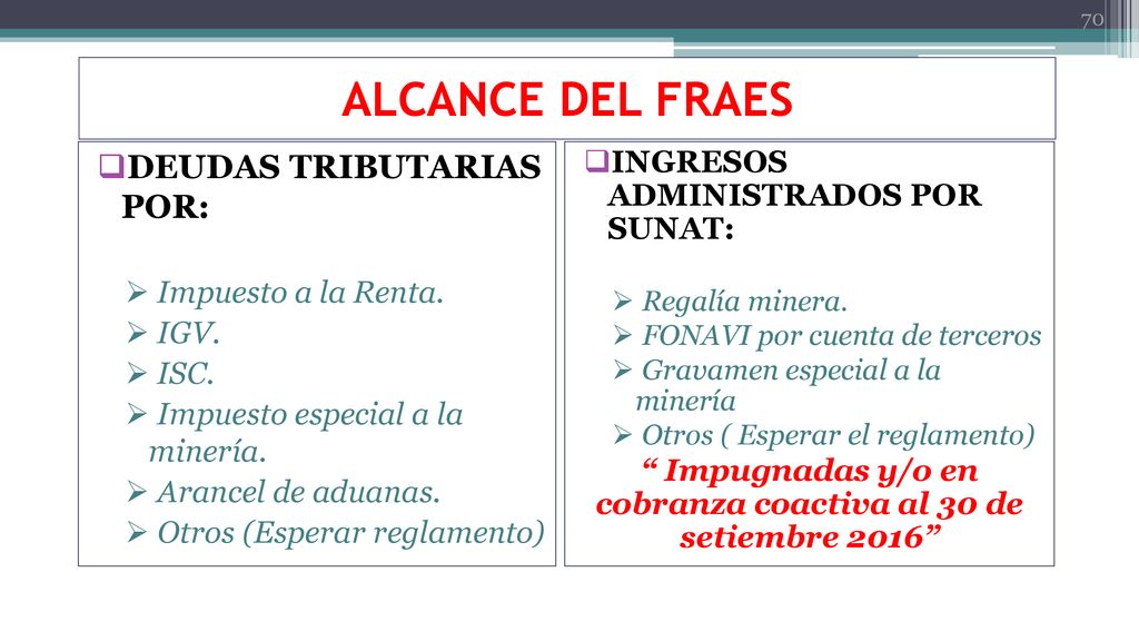 Impugnadas y/o en cobranza coactiva al 30 de setiembre 2016
