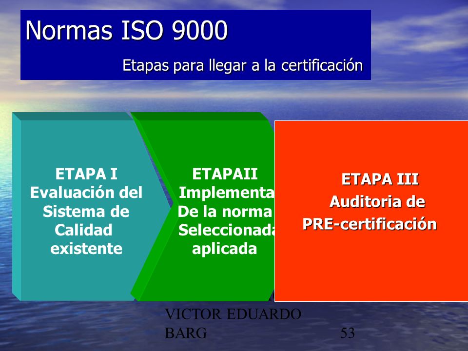 Normas ISO 9000 Etapas para llegar a la certificación