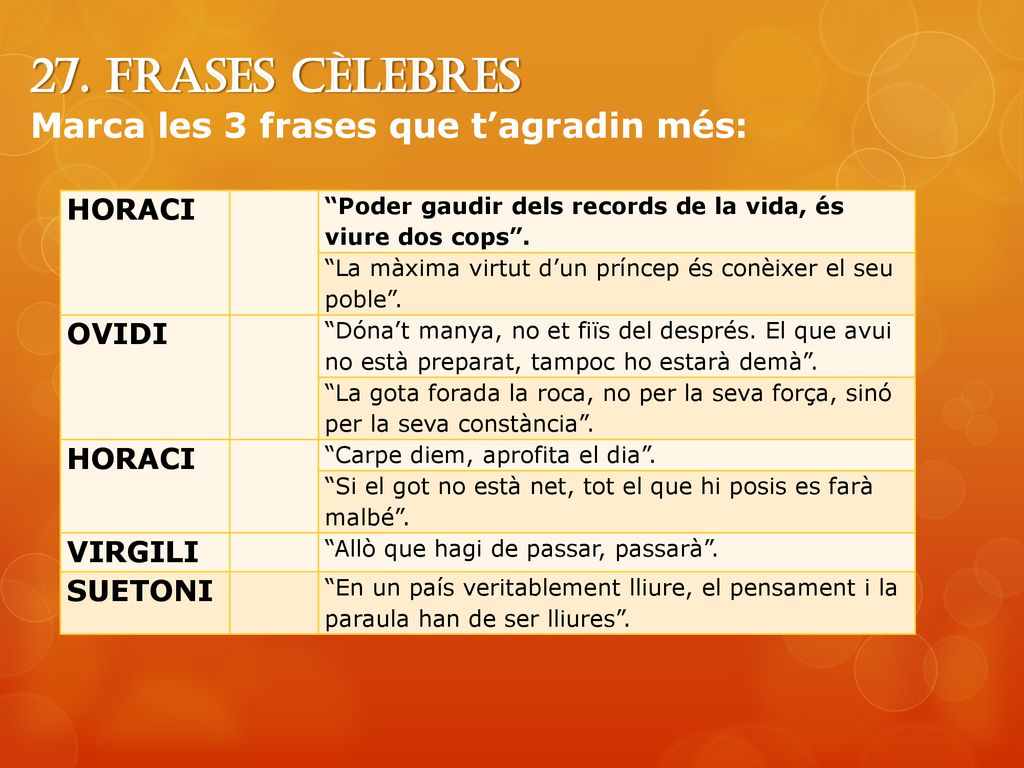 27. Frases cèlebres Marca les 3 frases que t’agradin més: