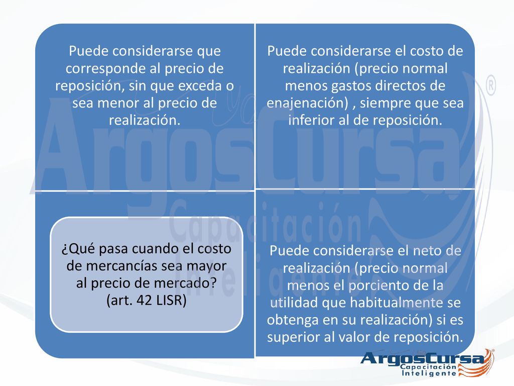 Puede considerarse que corresponde al precio de reposición, sin que exceda o sea menor al precio de realización.