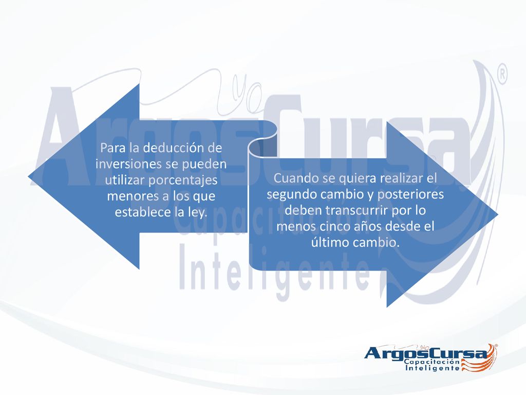 Para la deducción de inversiones se pueden utilizar porcentajes menores a los que establece la ley.