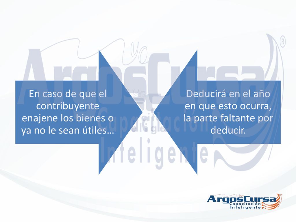 Deducirá en el año en que esto ocurra, la parte faltante por deducir.