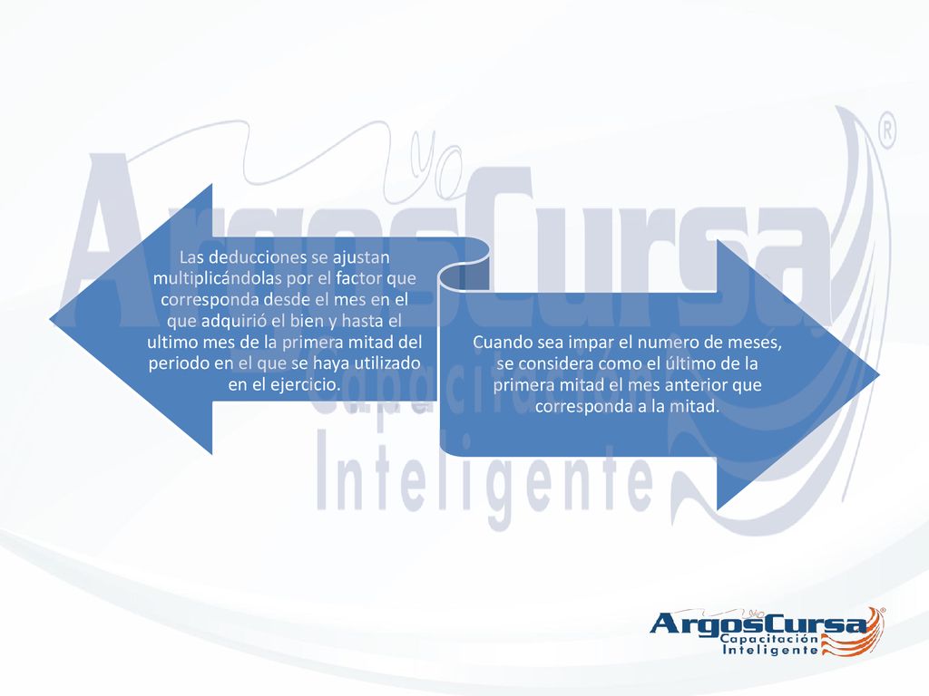 Las deducciones se ajustan multiplicándolas por el factor que corresponda desde el mes en el que adquirió el bien y hasta el ultimo mes de la primera mitad del periodo en el que se haya utilizado en el ejercicio.