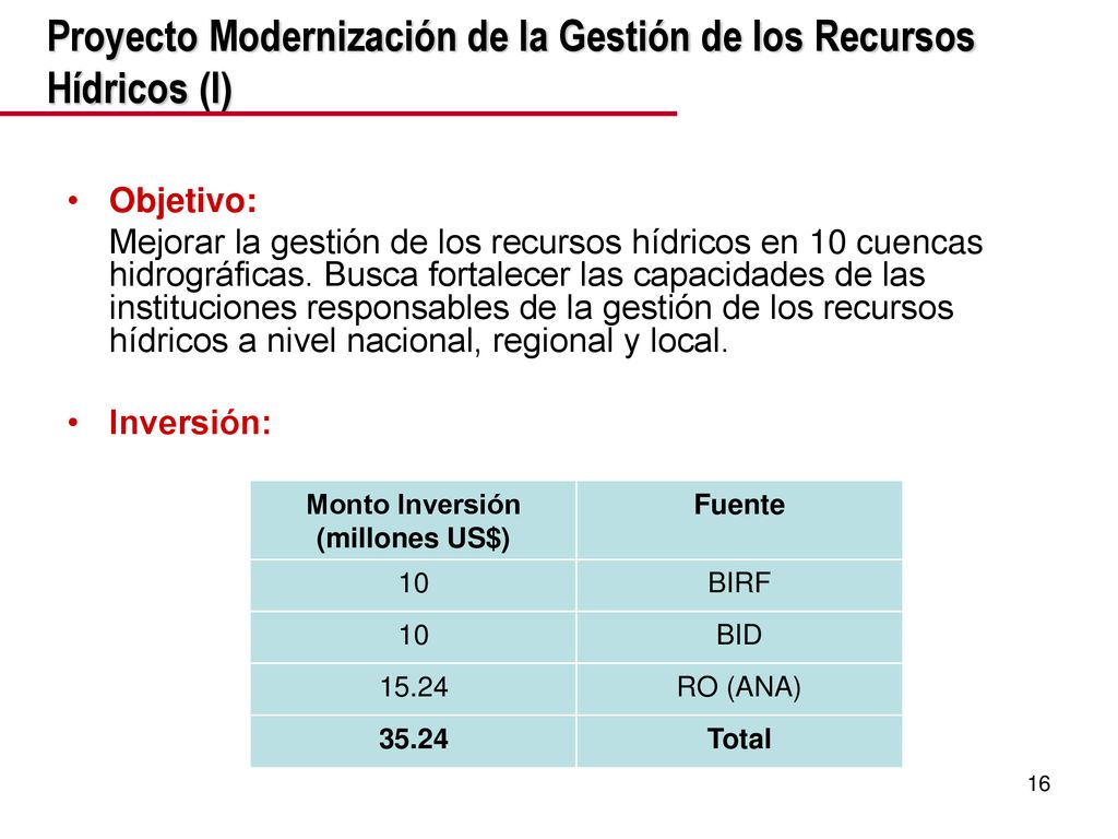 Proyecto Modernización de la Gestión de los Recursos Hídricos (I)