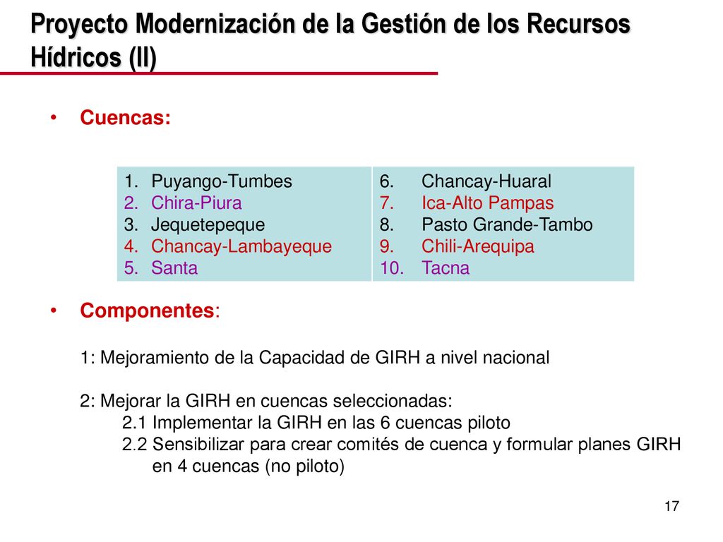 Proyecto Modernización de la Gestión de los Recursos Hídricos (II)