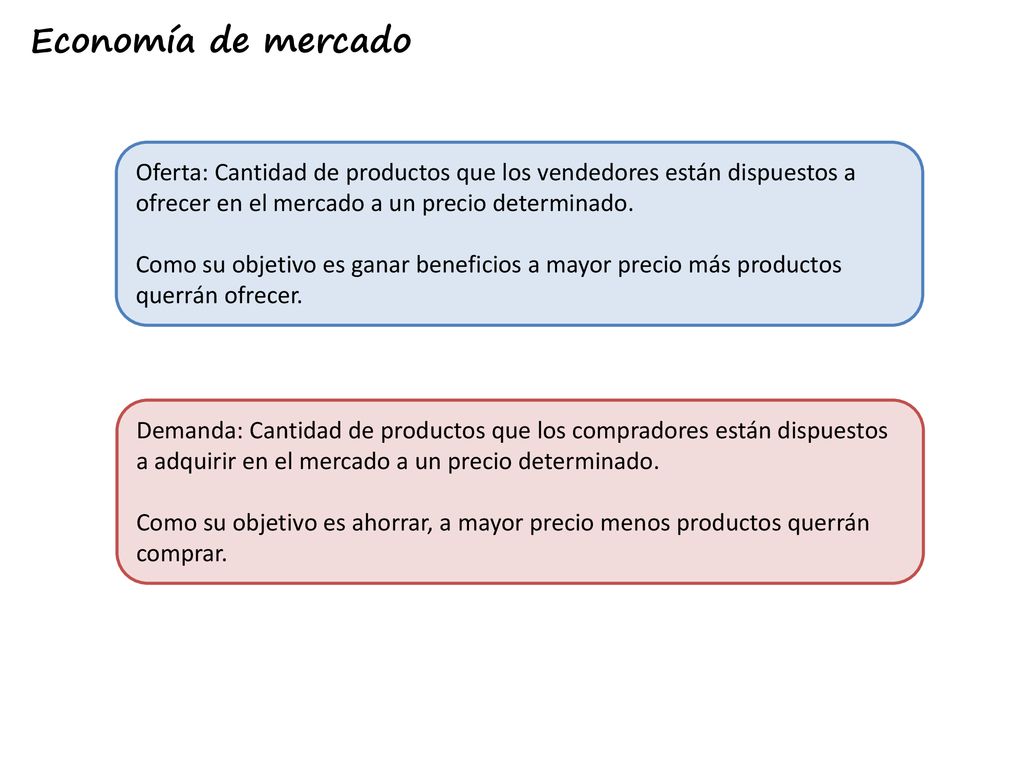 Economía de mercado Oferta: Cantidad de productos que los vendedores están dispuestos a ofrecer en el mercado a un precio determinado.