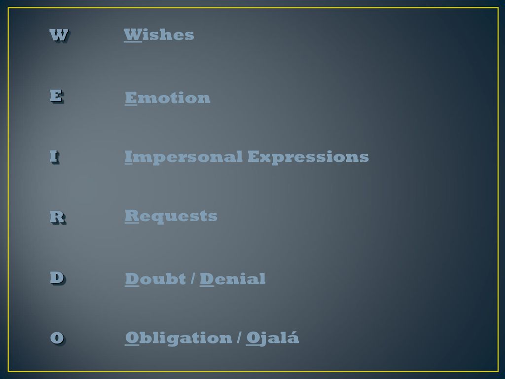 W E I R D O Wishes Emotion Impersonal Expressions Requests Doubt / Denial Obligation / Ojalá