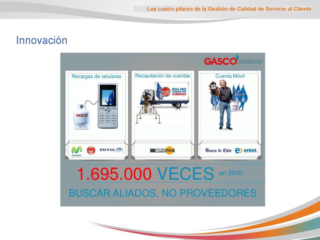 Los cuatro pilares de la Gestión de Calidad de Servicio al Cliente