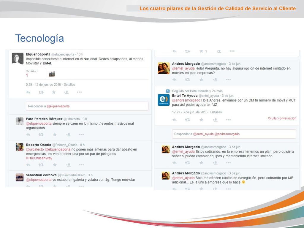 Los cuatro pilares de la Gestión de Calidad de Servicio al Cliente