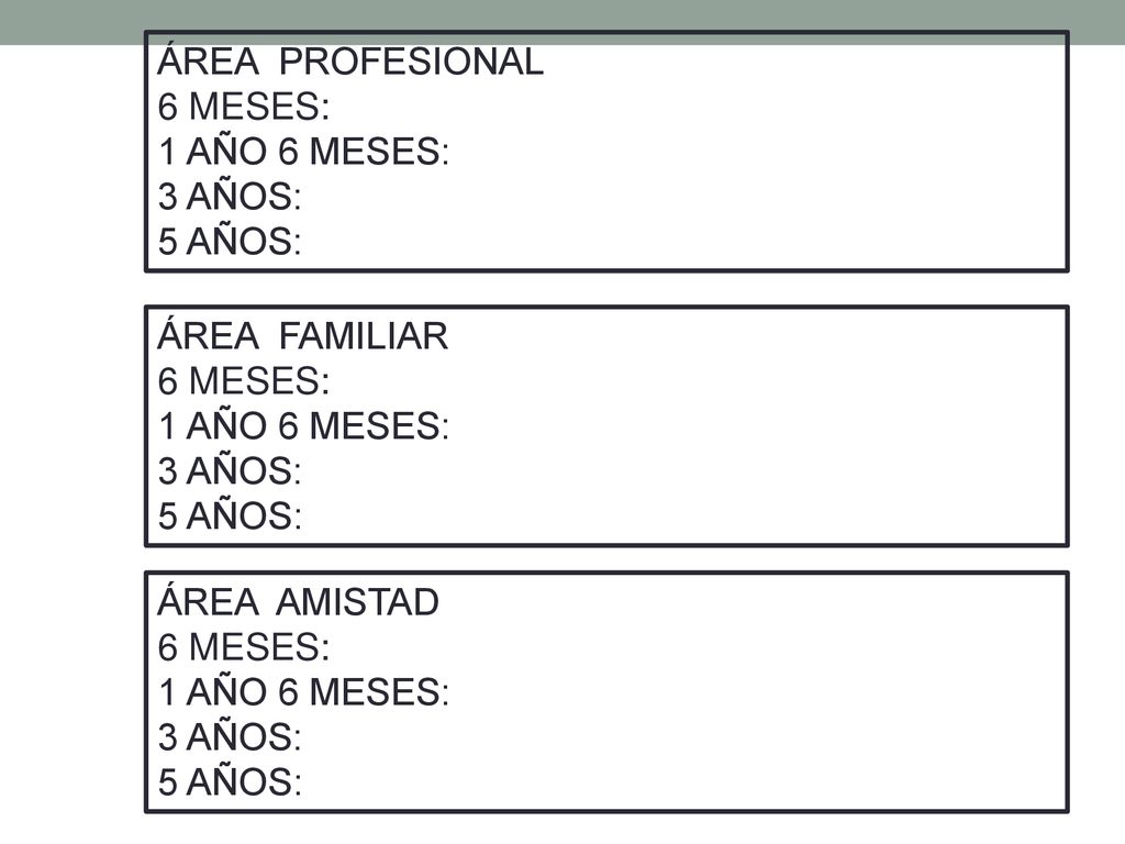 ÁREA PROFESIONAL 6 MESES: 1 AÑO 6 MESES: 3 AÑOS: 5 AÑOS: ÁREA FAMILIAR. 6 MESES: 1 AÑO 6 MESES: