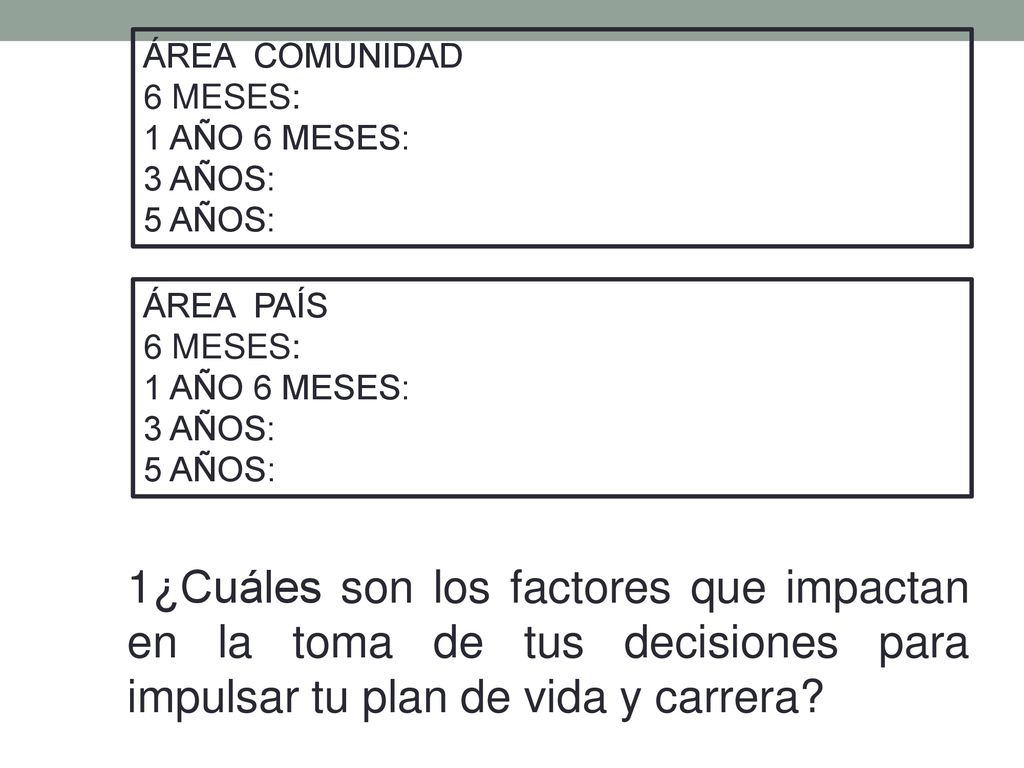ÁREA COMUNIDAD 6 MESES: 1 AÑO 6 MESES: 3 AÑOS: 5 AÑOS: ÁREA PAÍS. 6 MESES: 1 AÑO 6 MESES: 3 AÑOS: