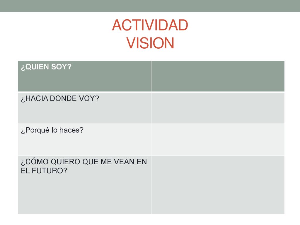 ACTIVIDAD VISION ¿QUIEN SOY ¿HACIA DONDE VOY ¿Porqué lo haces