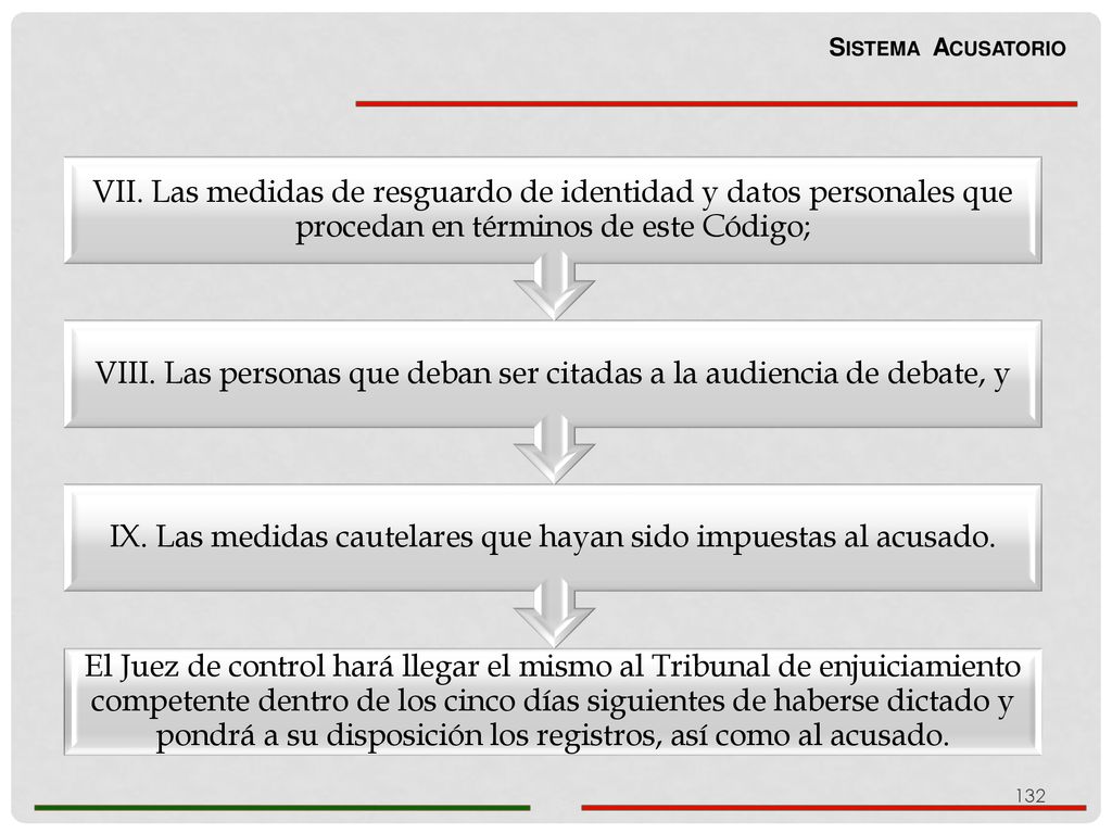 IX. Las medidas cautelares que hayan sido impuestas al acusado.