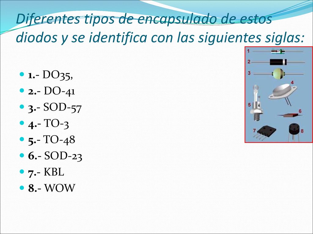 Diferentes tipos de encapsulado de estos diodos y se identifica con las siguientes siglas: