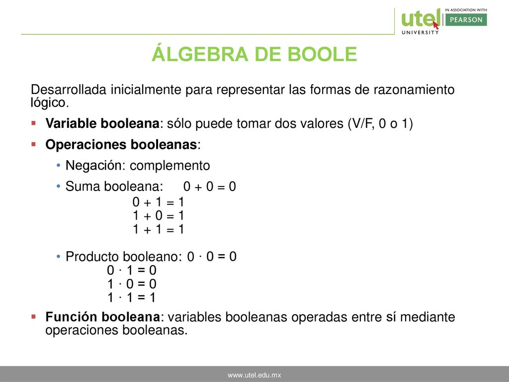 ÁLGEBRA DE BOOLE Desarrollada inicialmente para representar las formas de razonamiento lógico.