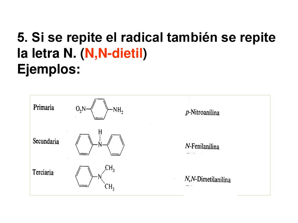 5. Si se repite el radical también se repite la letra N. (N,N-dietil)