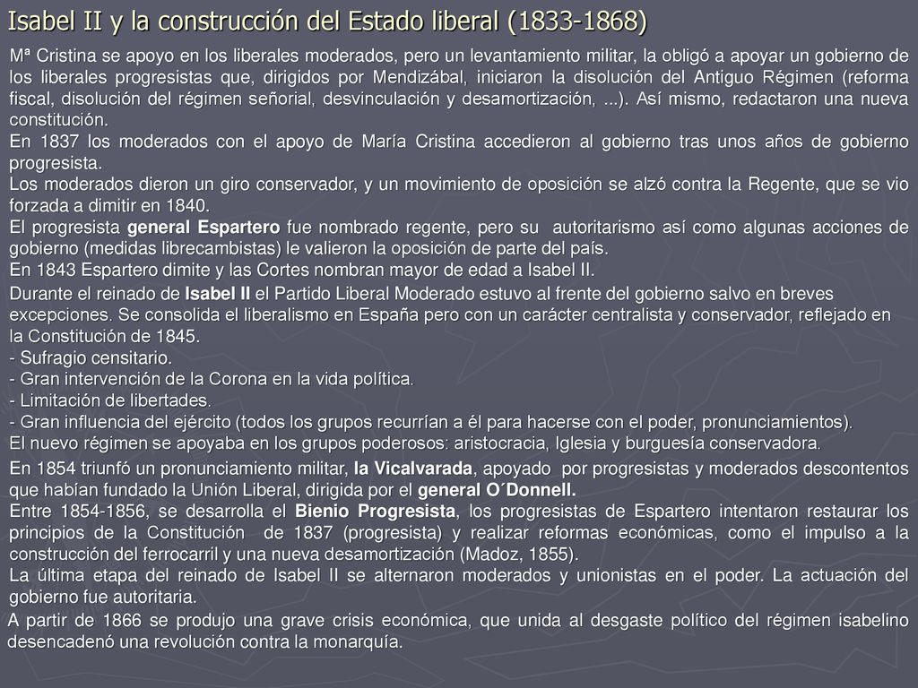 Isabel II y la construcción del Estado liberal ( )