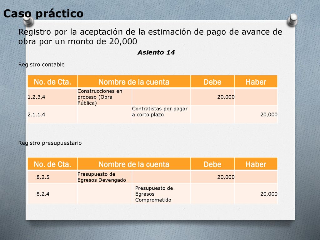 Caso práctico Registro por la aceptación de la estimación de pago de avance de obra por un monto de 20,000.