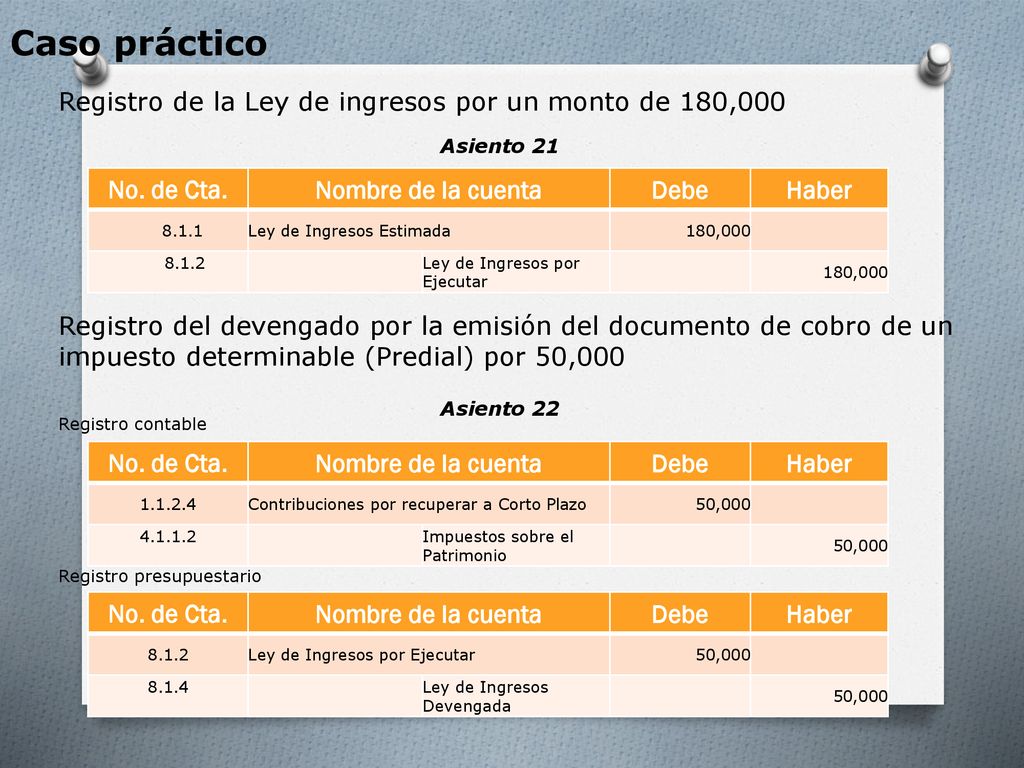 Caso práctico Registro de la Ley de ingresos por un monto de 180,000