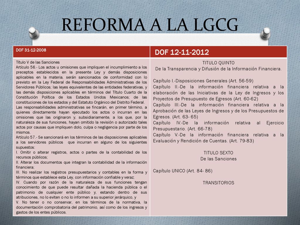 De la Transparencia y Difusión de la Información Financiera.
