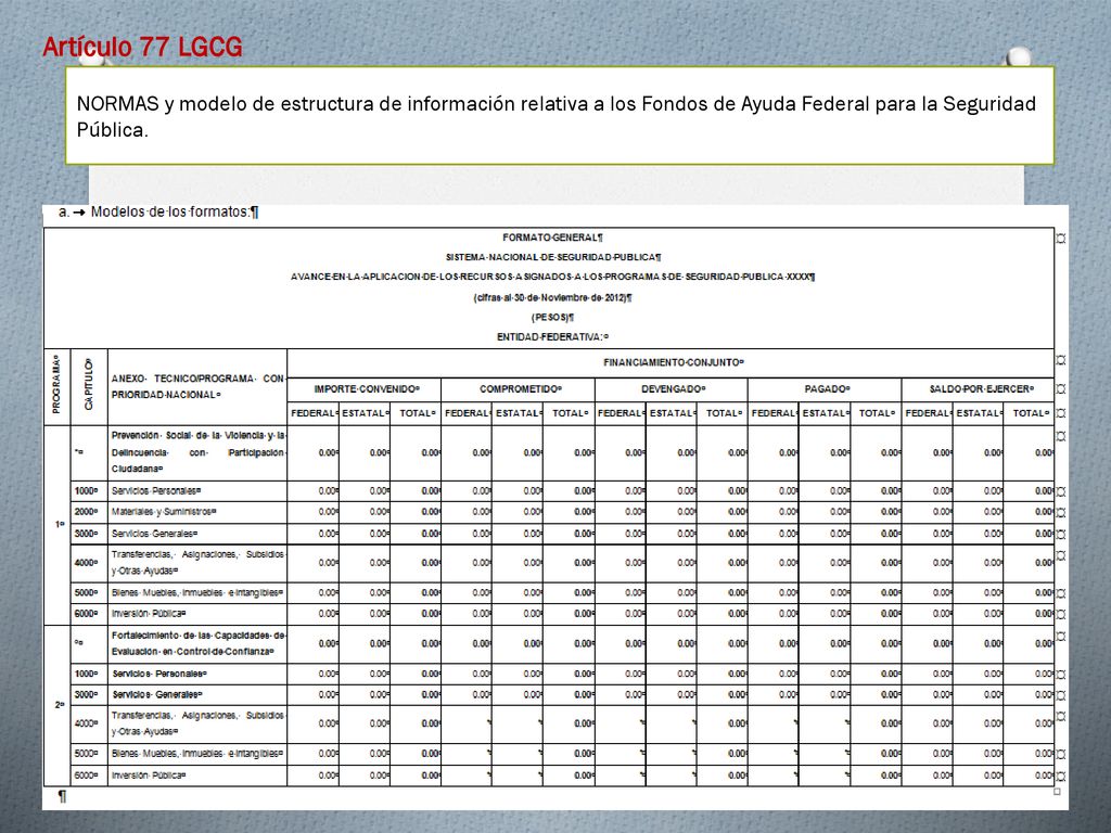 Artículo 77 LGCG NORMAS y modelo de estructura de información relativa a los Fondos de Ayuda Federal para la Seguridad Pública.