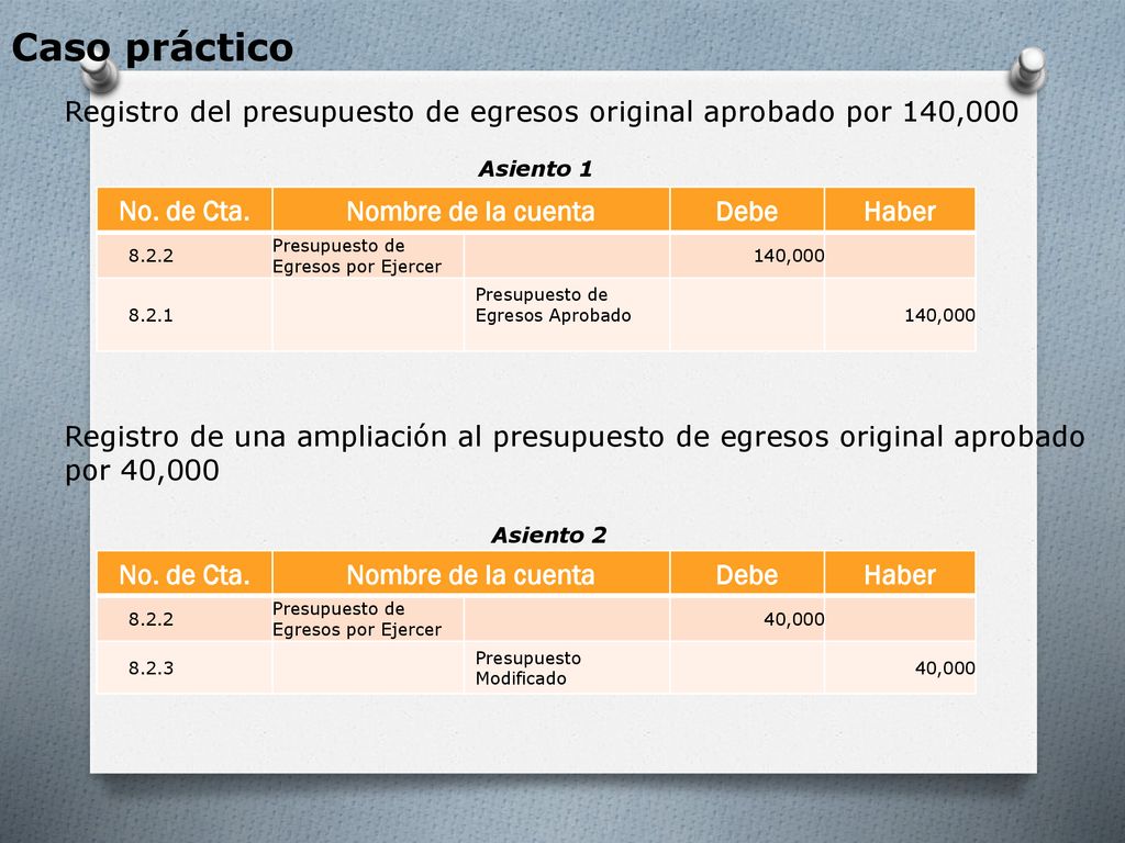Caso práctico Registro del presupuesto de egresos original aprobado por 140,000. Asiento 1. No. de Cta.