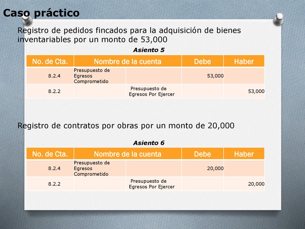 Caso práctico Registro de pedidos fincados para la adquisición de bienes inventariables por un monto de 53,000.