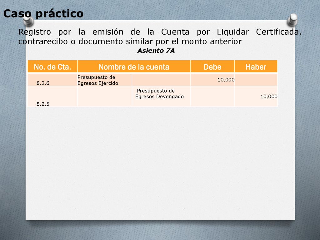 Caso práctico Registro por la emisión de la Cuenta por Liquidar Certificada, contrarecibo o documento similar por el monto anterior.