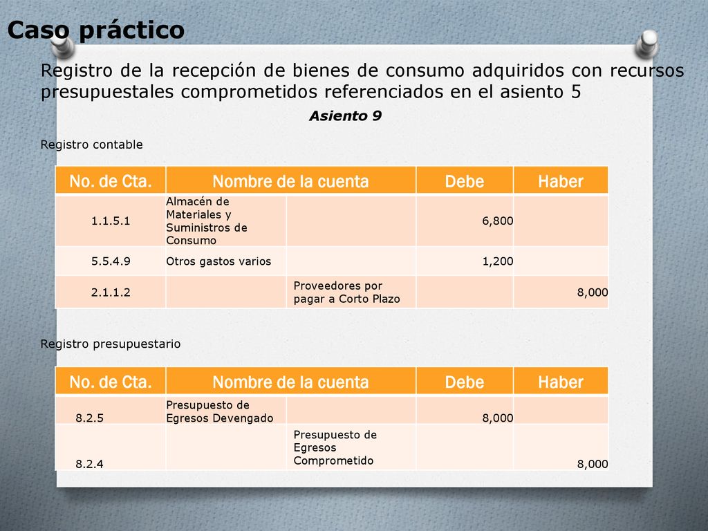 Caso práctico Registro de la recepción de bienes de consumo adquiridos con recursos presupuestales comprometidos referenciados en el asiento 5.