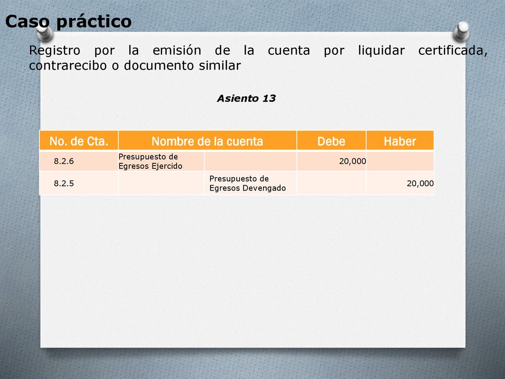 Caso práctico Registro por la emisión de la cuenta por liquidar certificada, contrarecibo o documento similar.