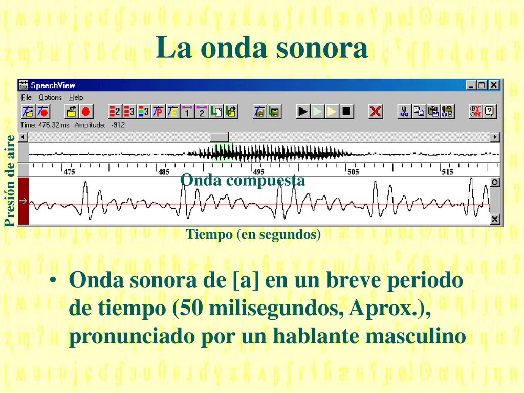La onda sonora Presión de aire. Onda compuesta. Tiempo (en segundos)