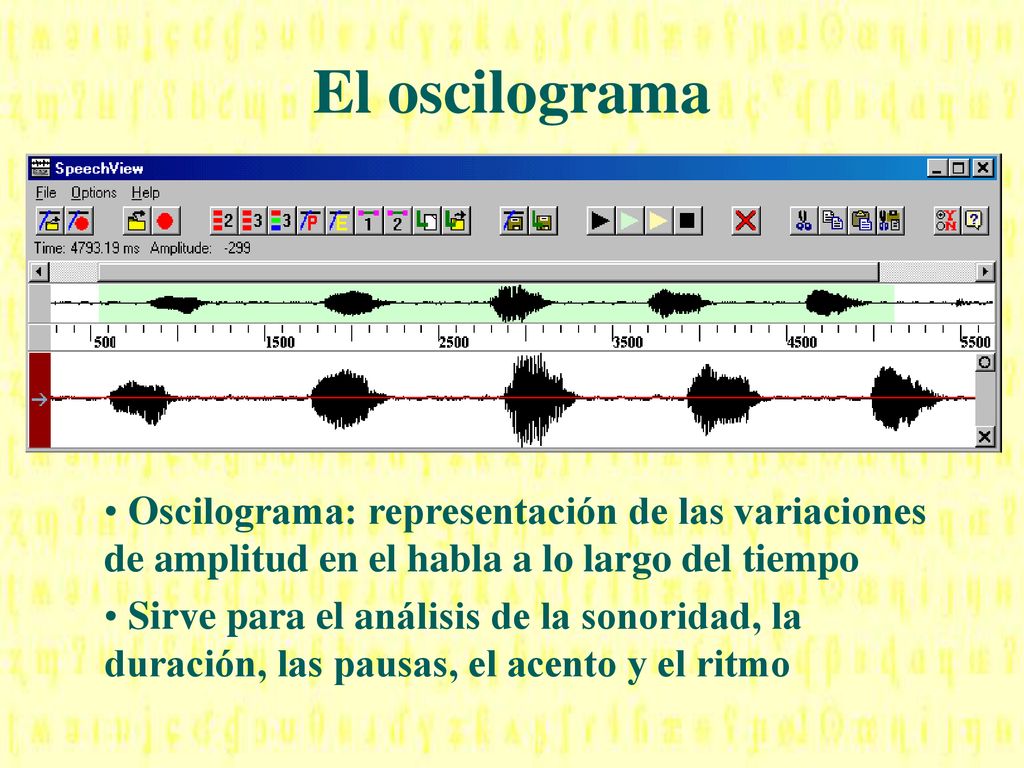 El oscilograma Oscilograma: representación de las variaciones de amplitud en el habla a lo largo del tiempo.