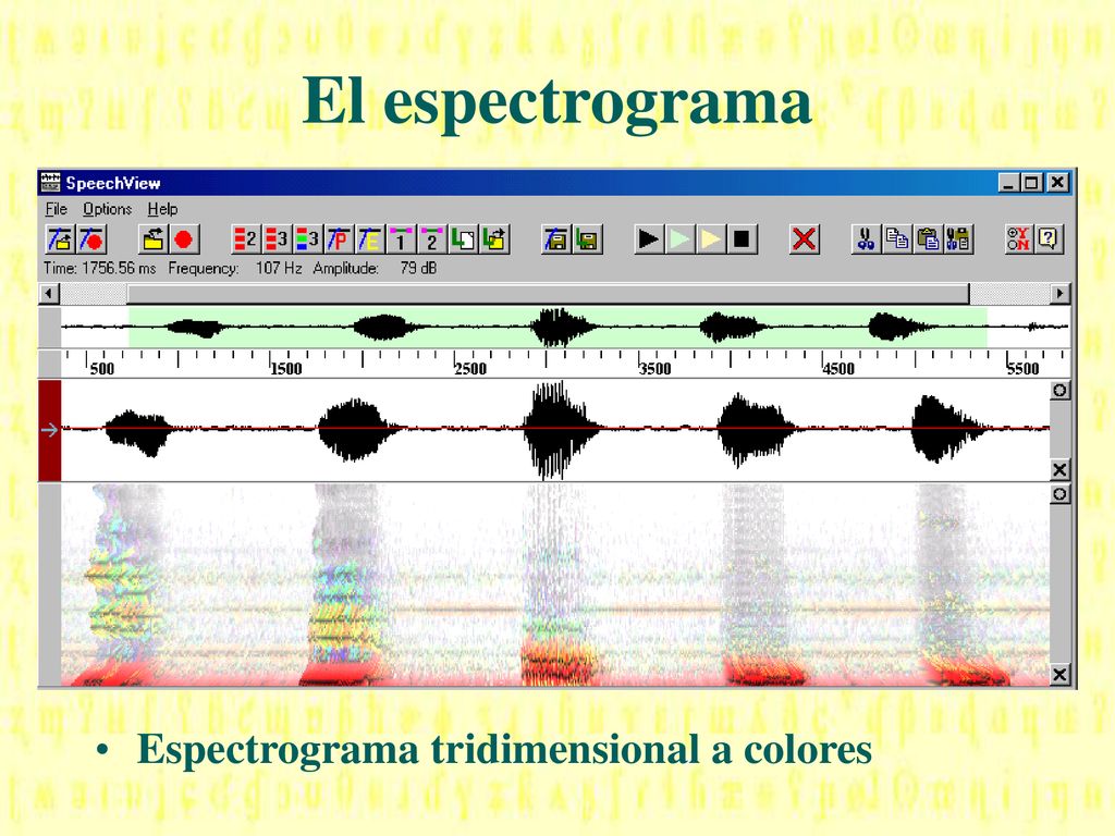 El espectrograma Espectrograma tridimensional a colores